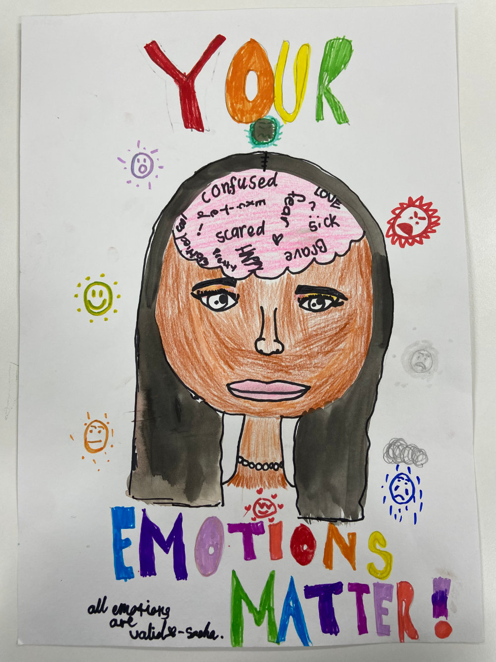 Blank gallery page - Loddon Healthy Minds Network